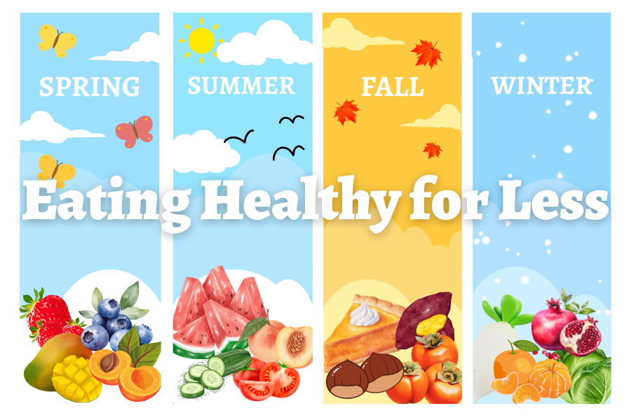 Eating Healthy for Less
